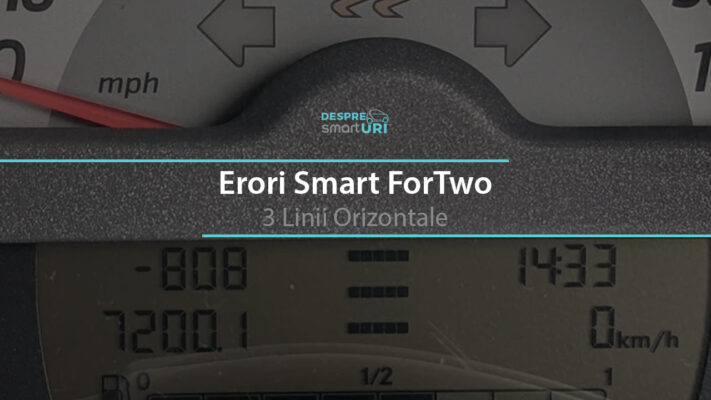 Smart Fortwo 3 Linii in Bord